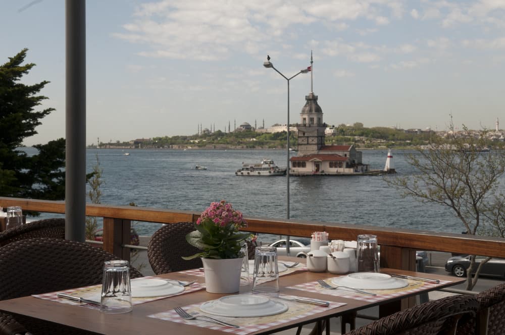 Filizler Köftecisi Üsküdar